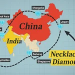 the-shocking-truth-about-india-china-naval-war-diamonds-vs-pearls-in-the-indian-ocean