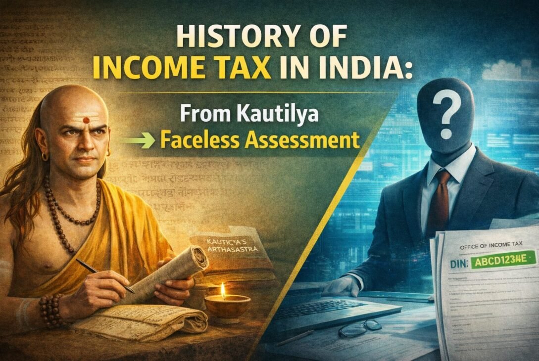 history-of-income-tax-in-india