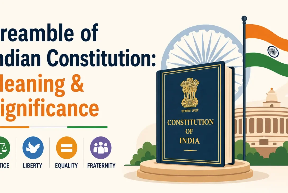 preamble-of-indian-constitution